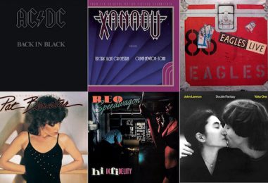 Top Albums in January 1981