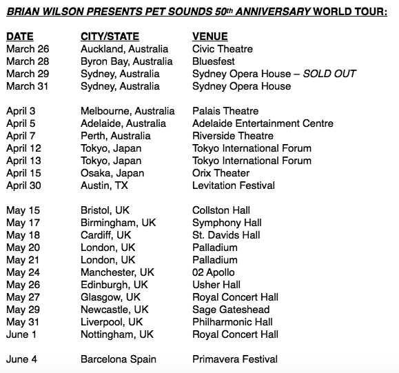 Brian Wilson Pet Sounds Tour Pt 1