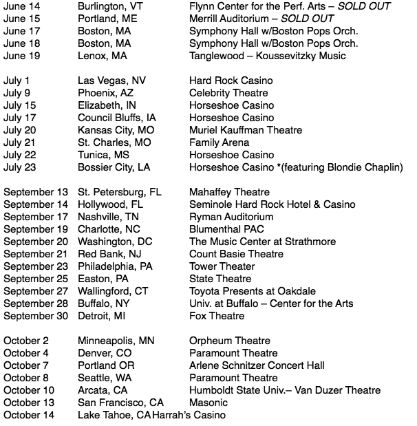 Brian Wilson Pet Sounds Tour Pt 2