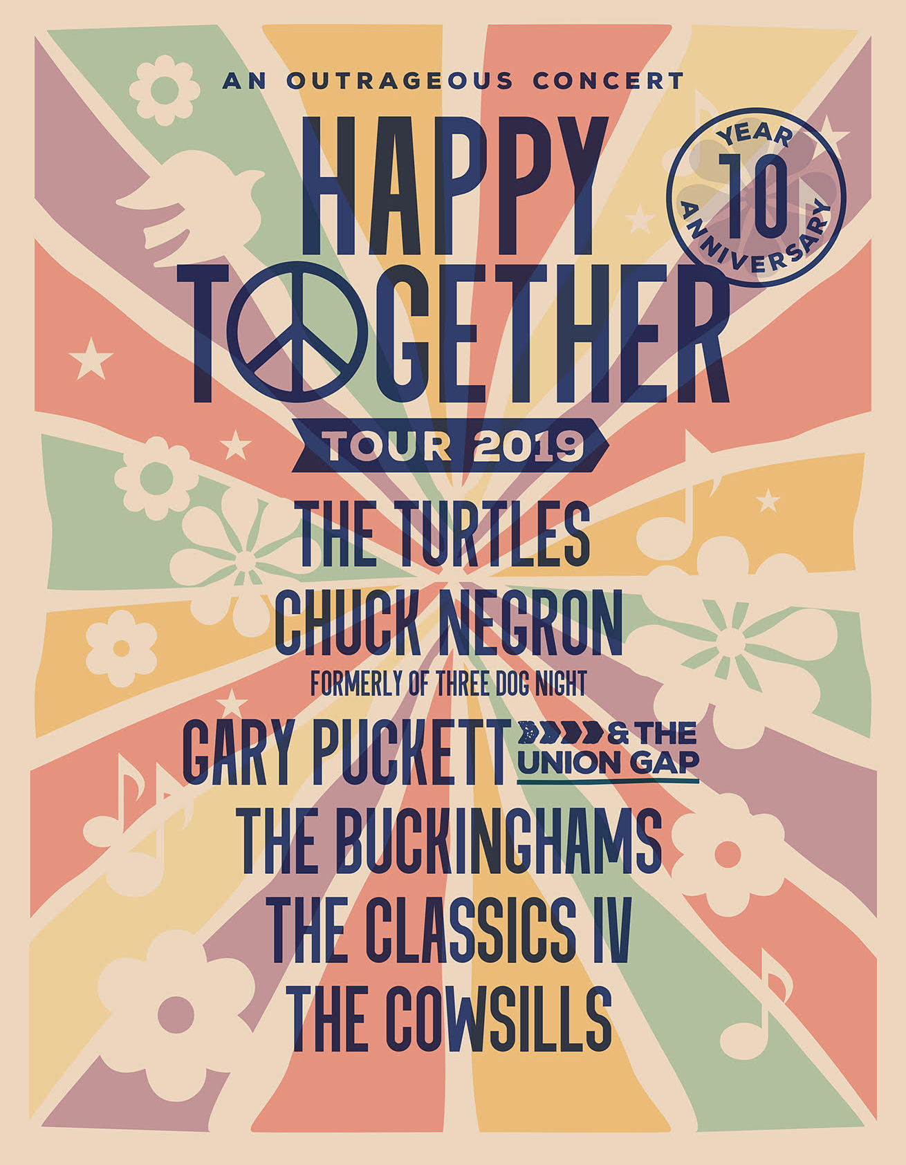 Lineup  Happy Together Tour